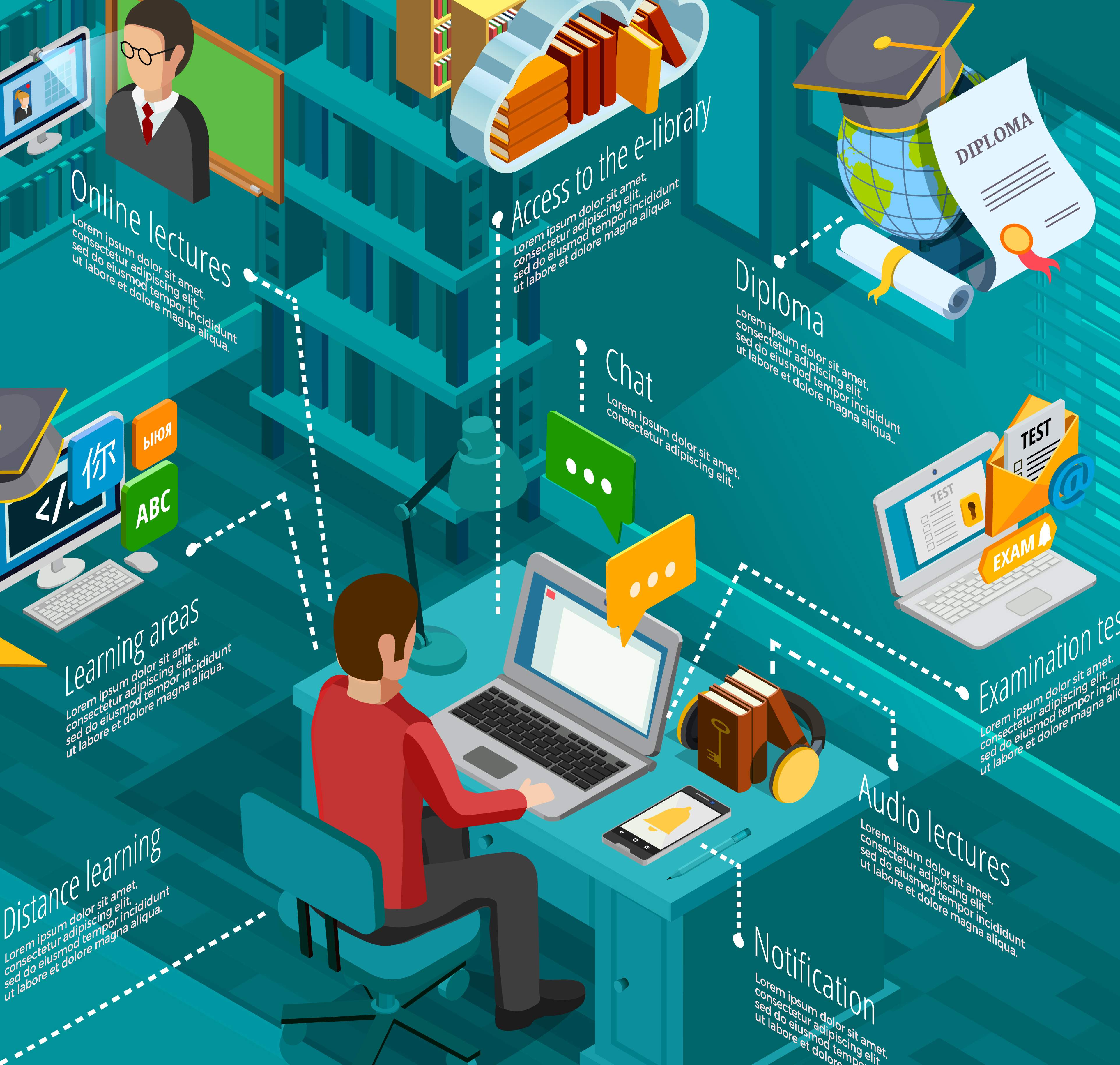 Education ERP