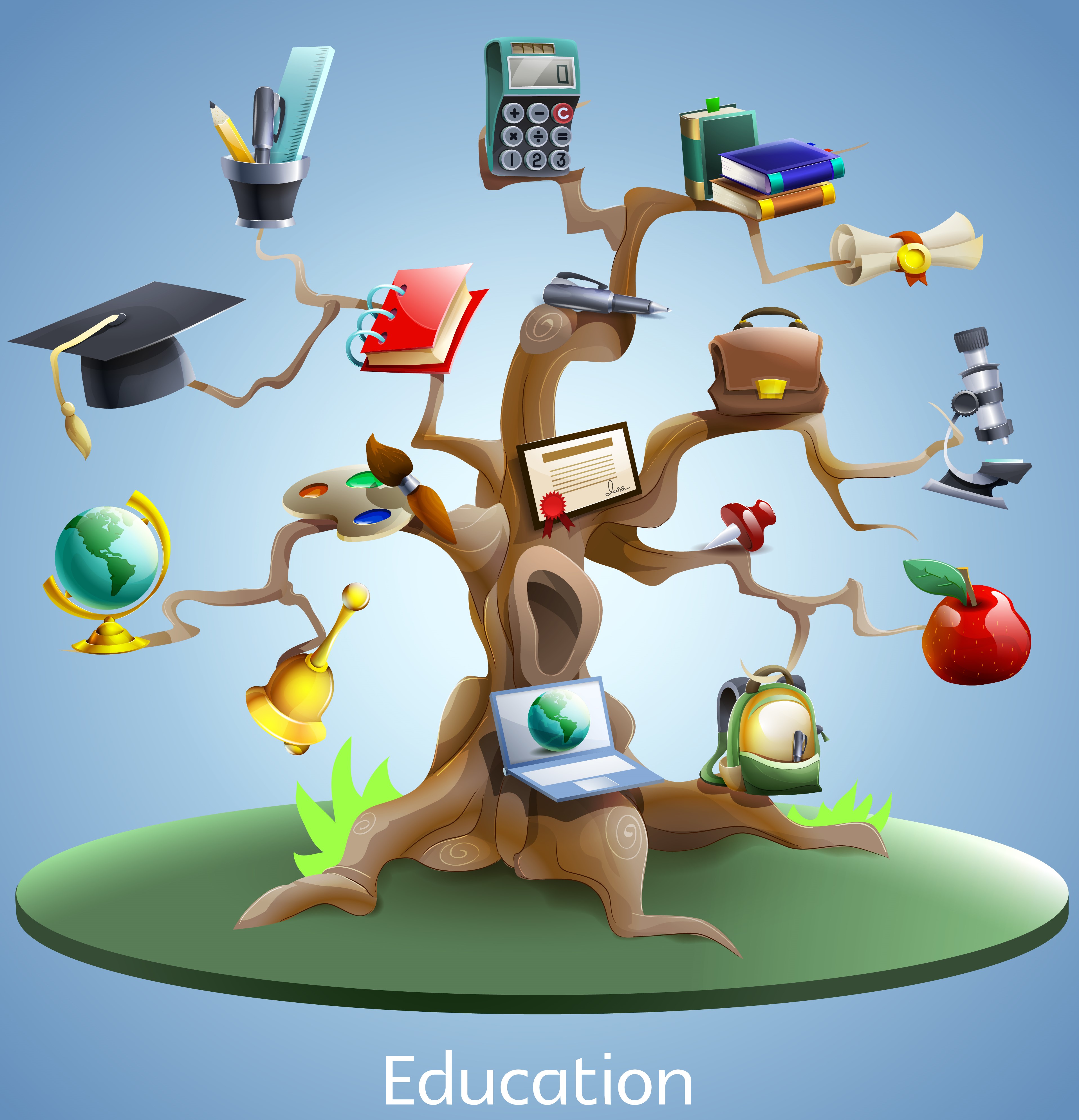 Education ERP