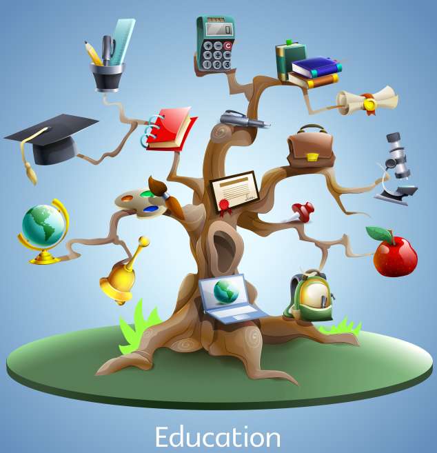 Education ERP