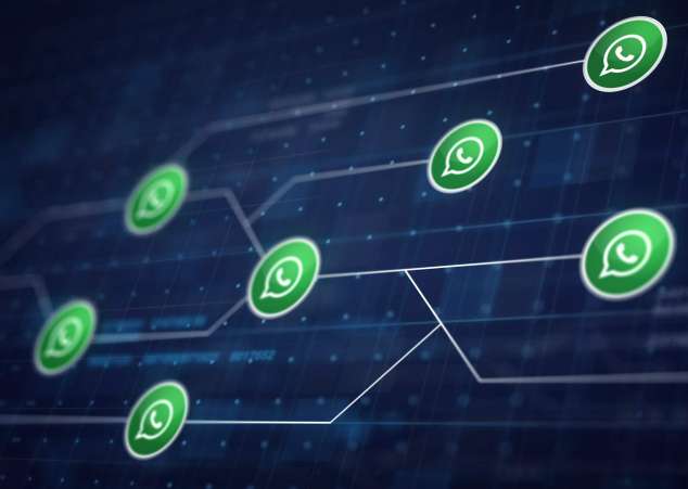 Whatsapp Meta AI